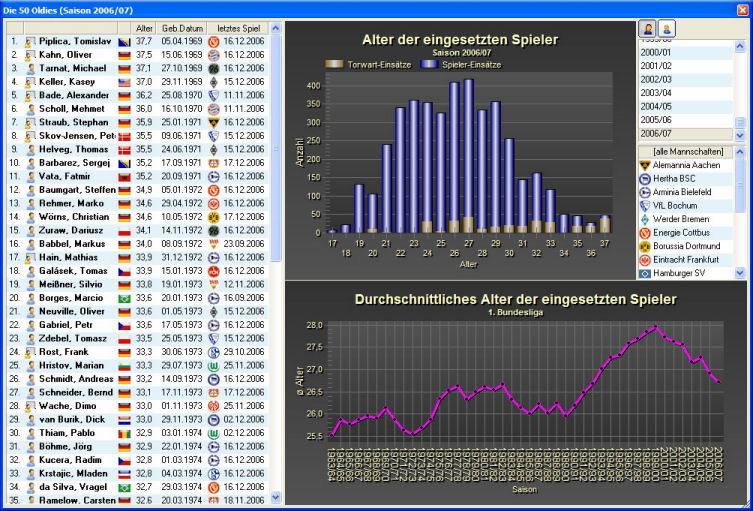 Das Fußball Studio Screenshot